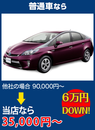 普通車なら、他社の場合90,000円～のところを有限会社安全ガラスなら35,000円～　6万円DOWN！